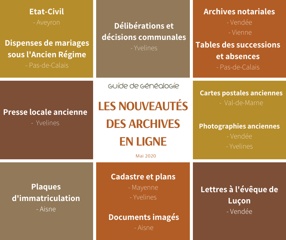 Mise à Jour Des Archives En Ligne - Blog Du Guide De Généalogie